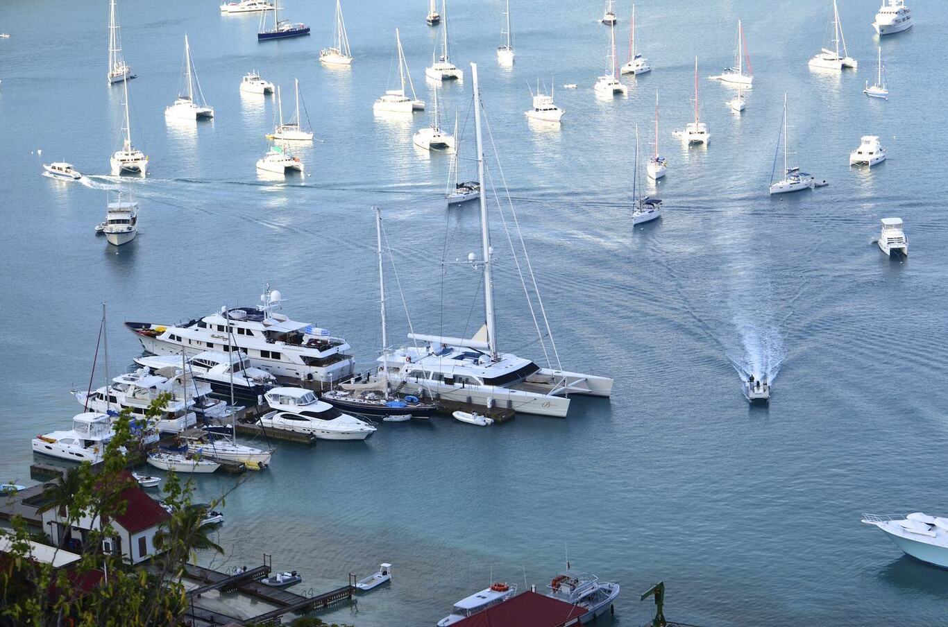 Compare Yacht Types